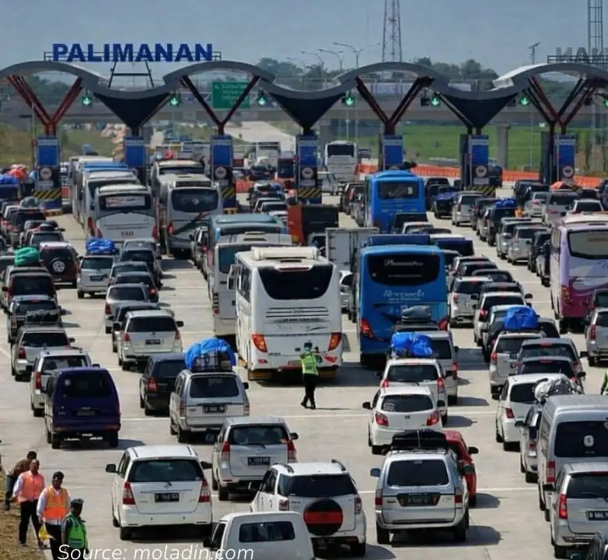 Ini Perkiraan Jadwal Puncak Arus Mudik Idulfitri 2026